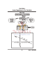 Linear equations in two variables notes with questions.pdf